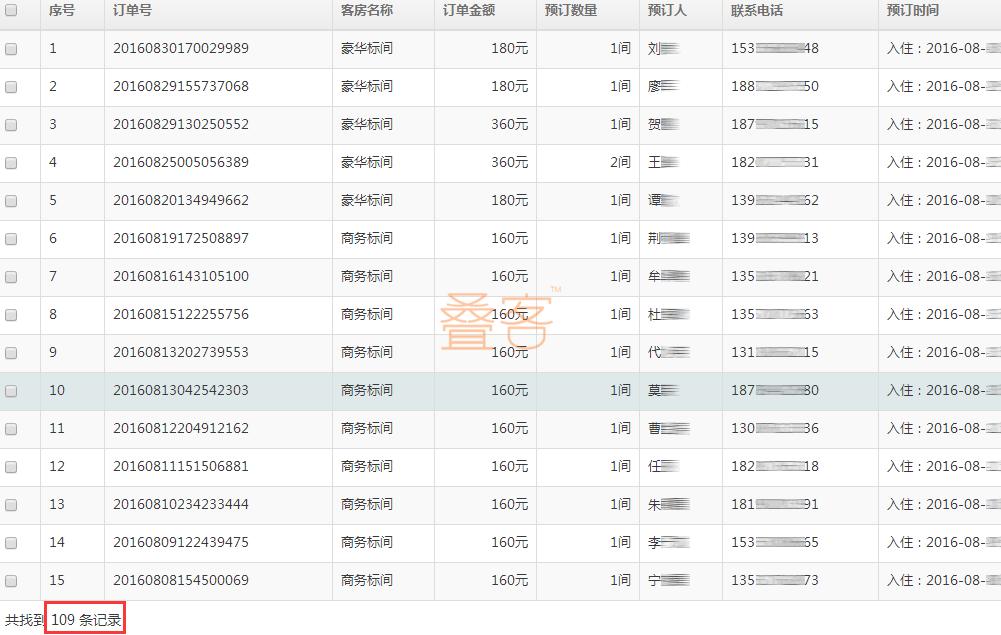 锤子佣金！酒店人通过酒店直销一年节省近百万