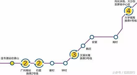 广州地铁附近租房攻略,广州地铁二号线租房推荐