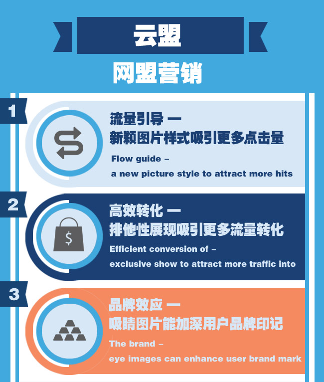 打工仔月赚点小外快,打工族如何挣外快的钱