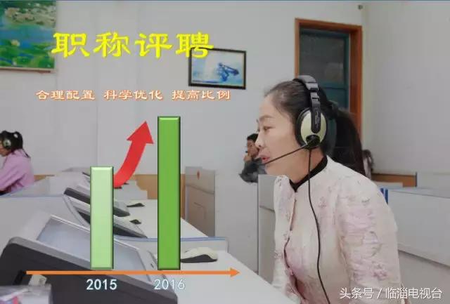 淄博临淄教育视频,临淄教育新闻最新消息