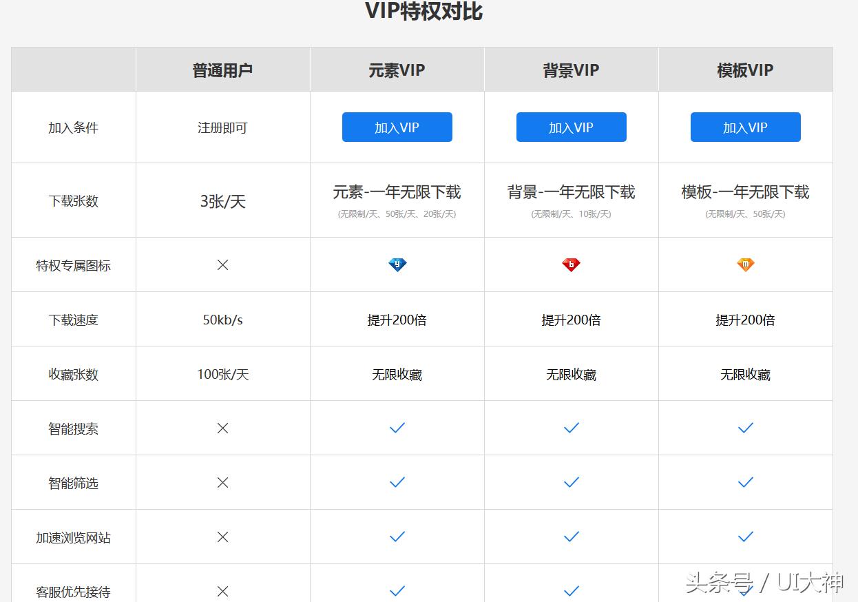 设计师常用的素材网站,设计师都在用的素材库