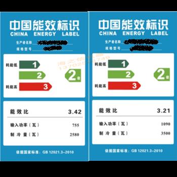 空调推荐多少匹,空调匹数型号对照表图解
