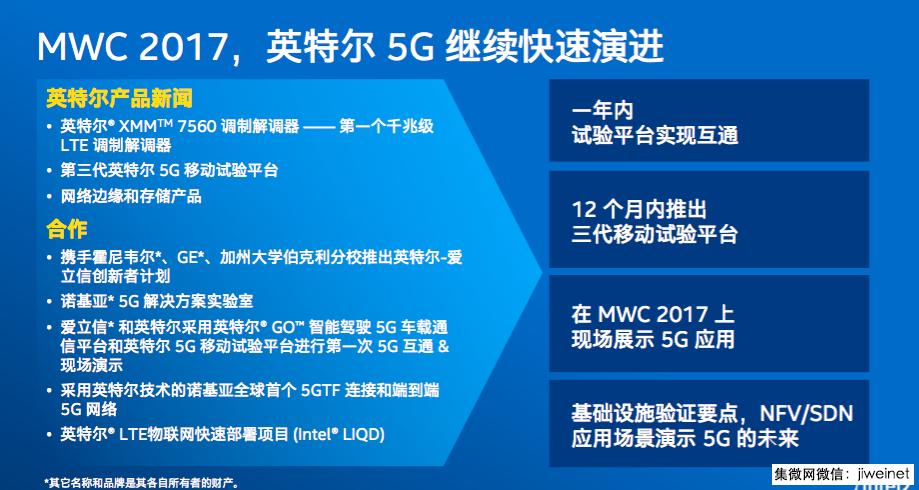 英特尔推出用于5g基站的新芯片,英特尔5g通信模组