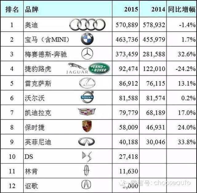 选车网深度戴雷交卷走人英菲尼迪将何去何从