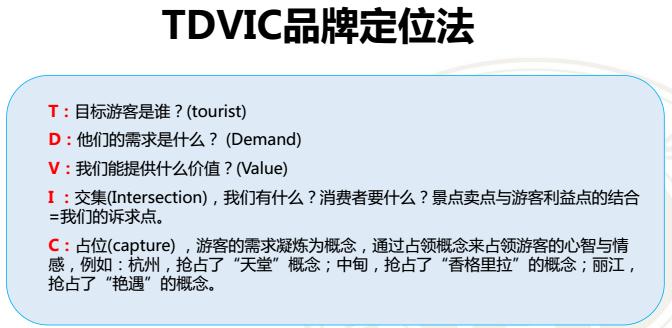 农产品品牌营销定位,乡村旅游下的农产品品牌营销