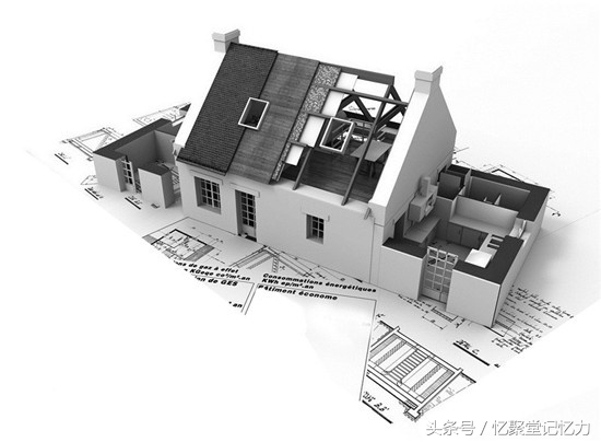 记忆单词前一定要先学会,记忆单词必杀技