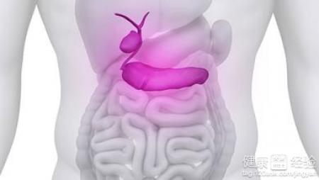 手法治疗胆囊炎,胆囊炎药物可以除根吗