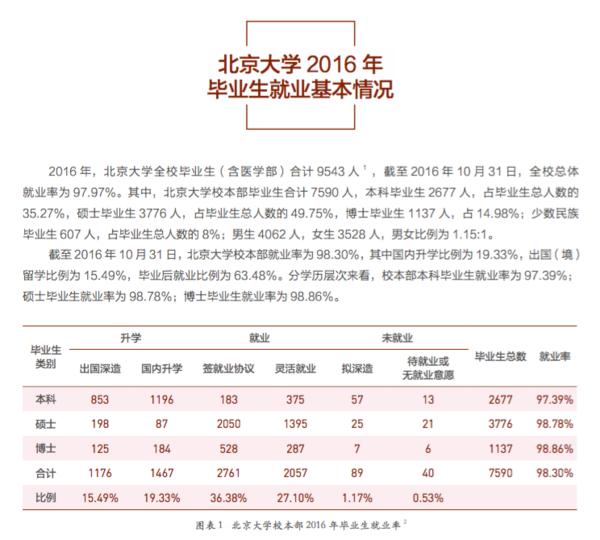 法学四系和985哪个好,法学四系实力排名