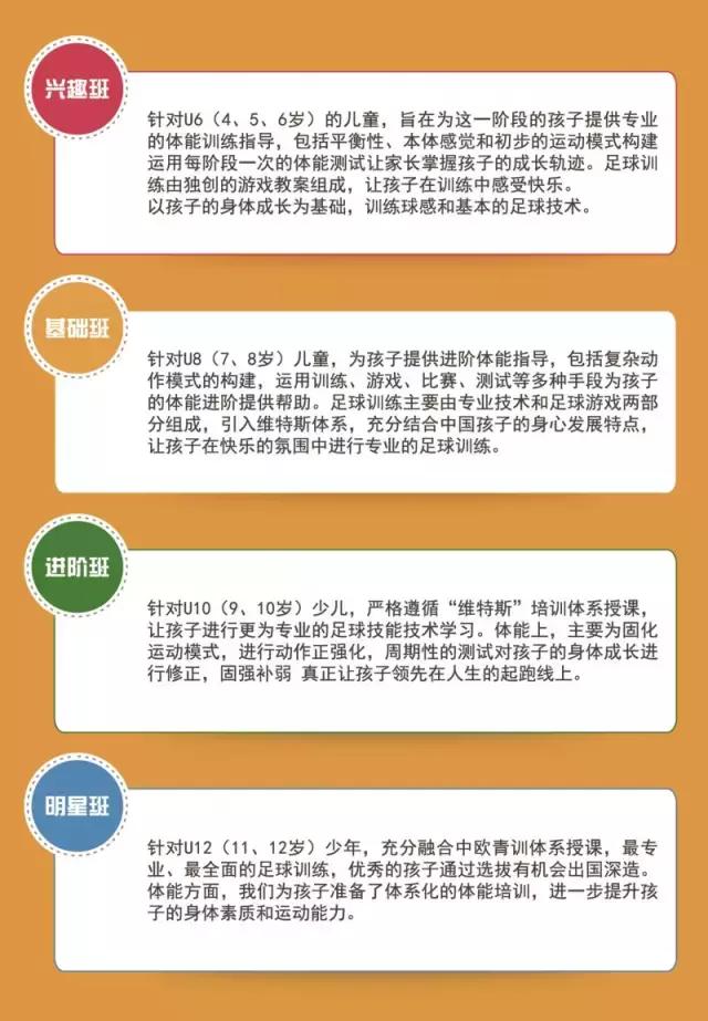 青鸟盛地足球俱乐部长沙有限公司,威海青鸟盛地足球青训