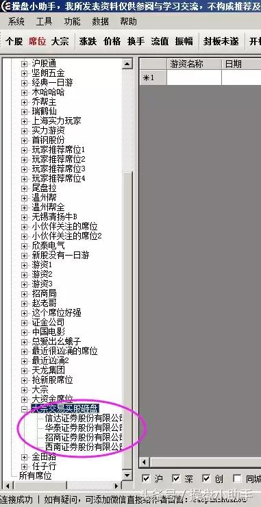 有大宗交易的股票能买吗,大宗交易不能卖吗