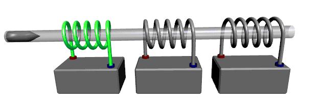 中国未来战舰会装备电磁炮吗,我国电磁炮何时装备海军