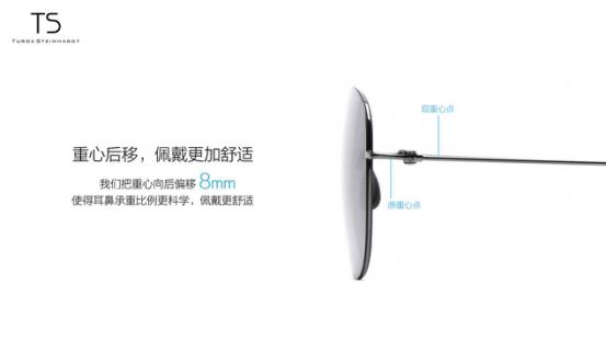 年轻人第一副眼镜,100元以下太阳眼镜