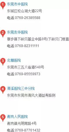 东莞通讯录2019,东莞通讯录最新消息