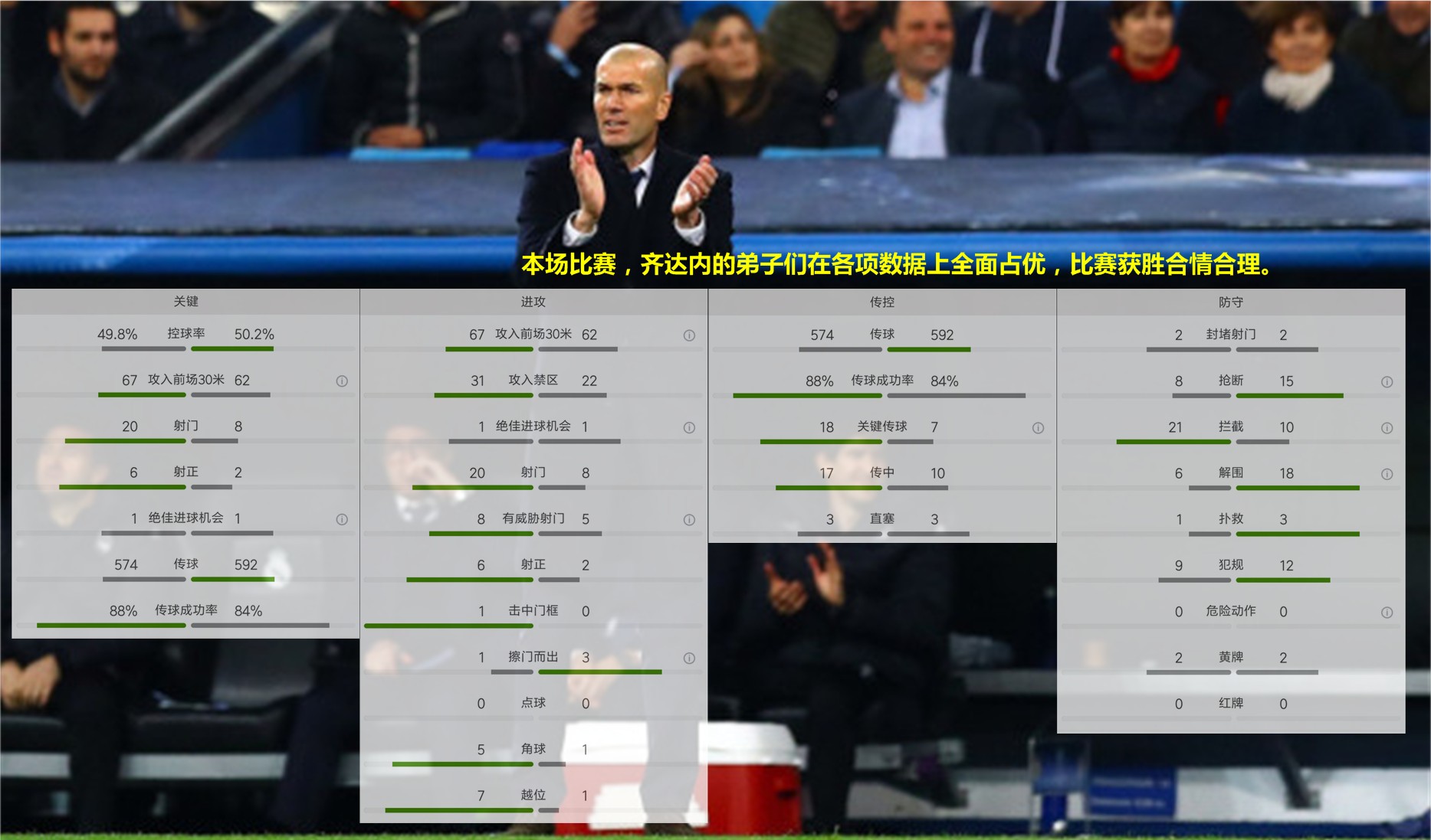 皇马逆转解说反应,银河战舰宣告皇马西甲夺冠