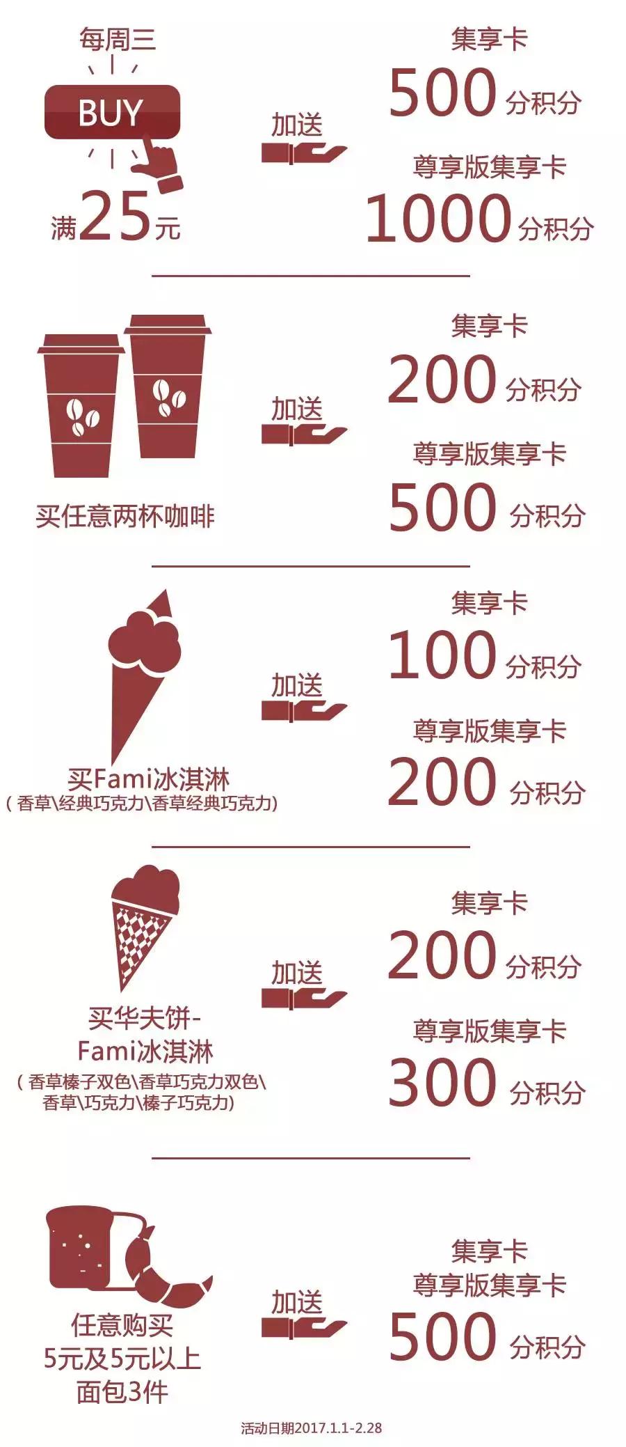 全家和罗森是日本的吗,全家和罗森是什么关系