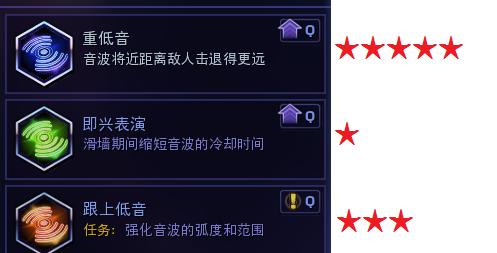 风暴英雄卢西奥天赋2021,风暴英雄卢西奥2018