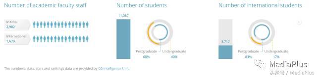 100%实地考察，世界牛校麻省理工学院的传媒课堂大揭秘