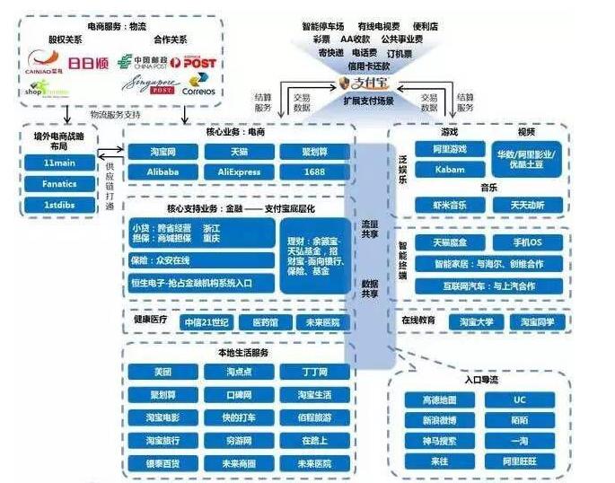 花呗逾期能不能在别的平台借款,花呗逾期还能从什么平台借款