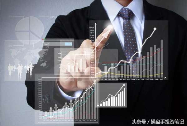 和讯期货操盘心得,期货交易心得5年