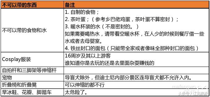 最走心的上海迪士尼全攻略,上海迪士尼有什么攻略