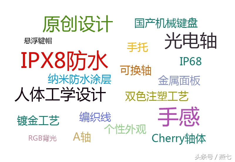 网咖游戏机械键盘好吗,高端网咖游戏键盘推荐