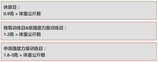 文哥认为喝蛋*粉白**就是好，不服进来撕啊