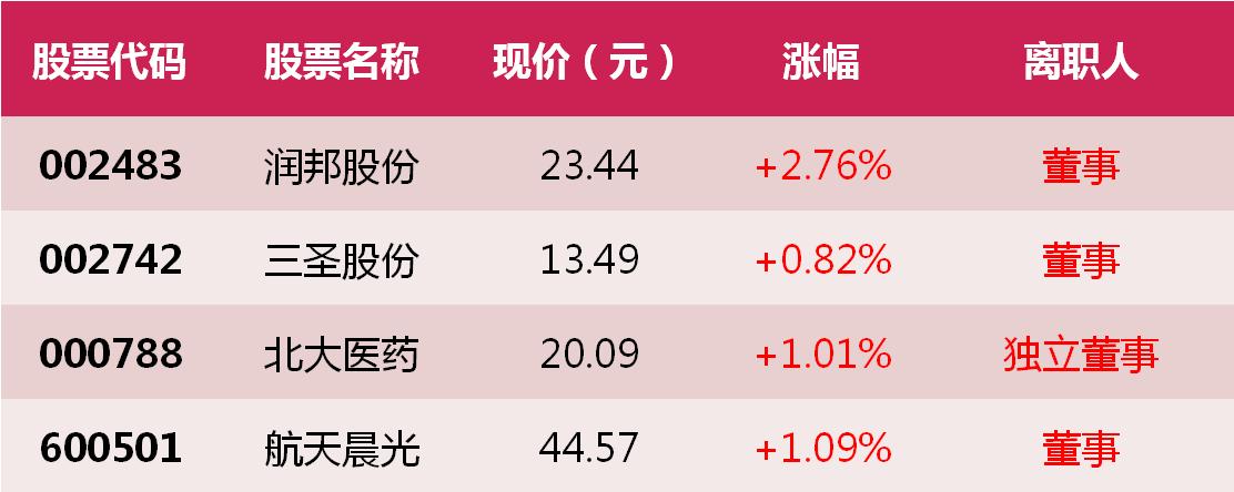 2月21日涨停股票复盘,2月17日涨停股票