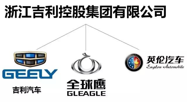 各个手机品牌旗下的子品牌,各个品牌的子品牌