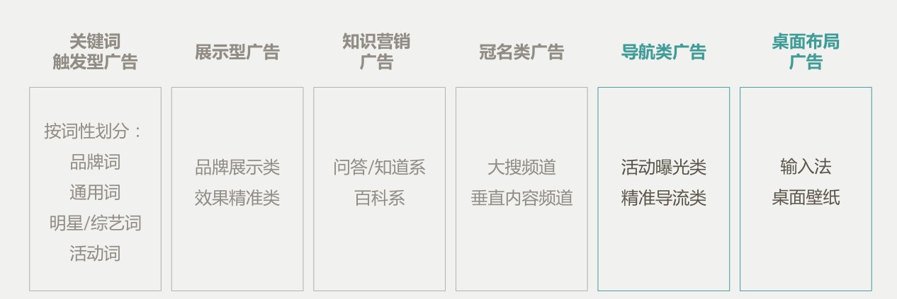 手机端搜索引擎排行,开源搜索引擎排行