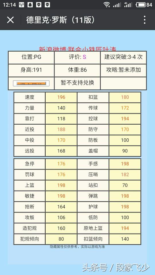 德里克罗斯nba2kol,2kol怎么获得德里克罗斯