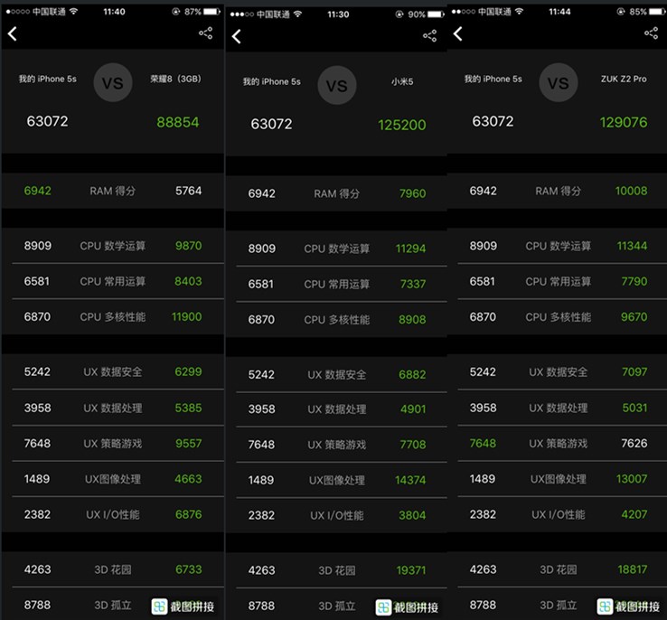 iphone5s还值得入手吗,现在iphone5s值得入手吗