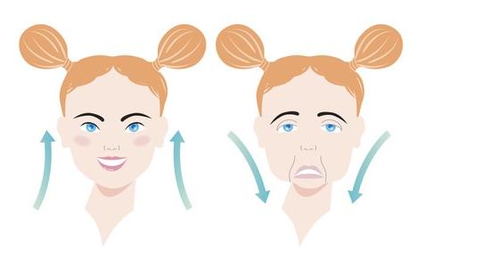 哪些面部运动可以快速消除法令纹,脸部运动真的可以改善法令纹吗