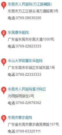 东莞通讯录2019,东莞通讯录最新消息