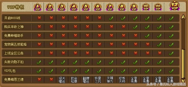 弹弹堂你若不停服，我们便不弃！老弹迷们如是说