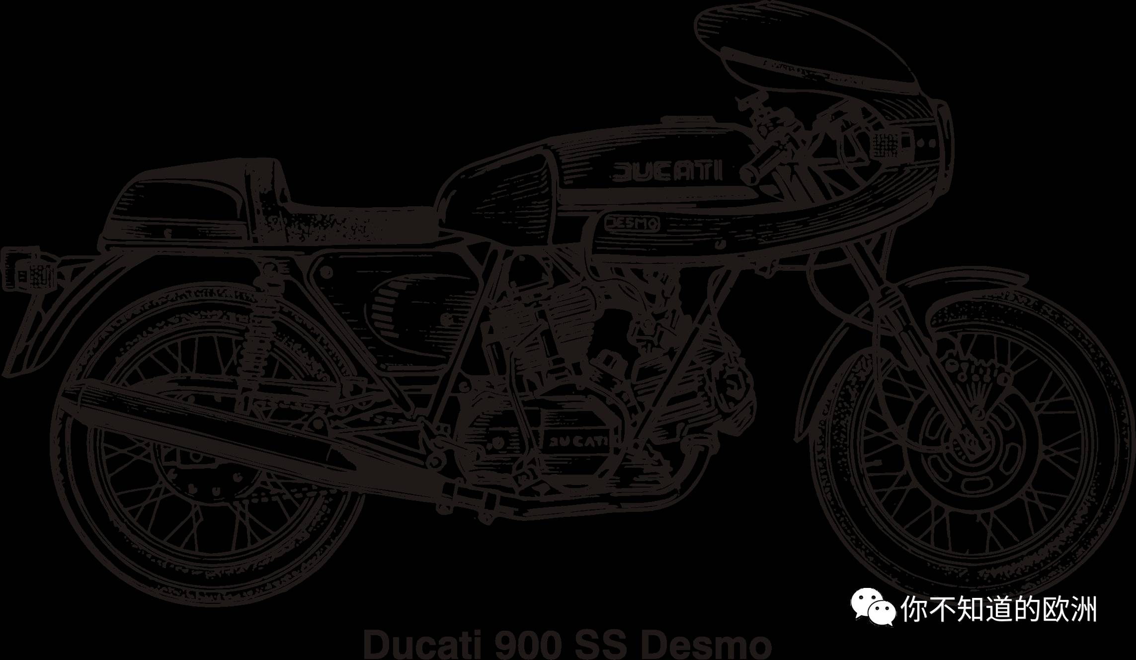 杜卡迪和哈雷摩托车对比,入门杜卡迪还是哈雷