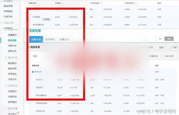 淘宝开店新品优化高效方法分享,淘宝卖家如何学会运营技术技巧