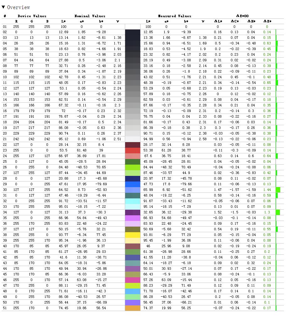 惠普是打印机起家的吗,惠普公司概念