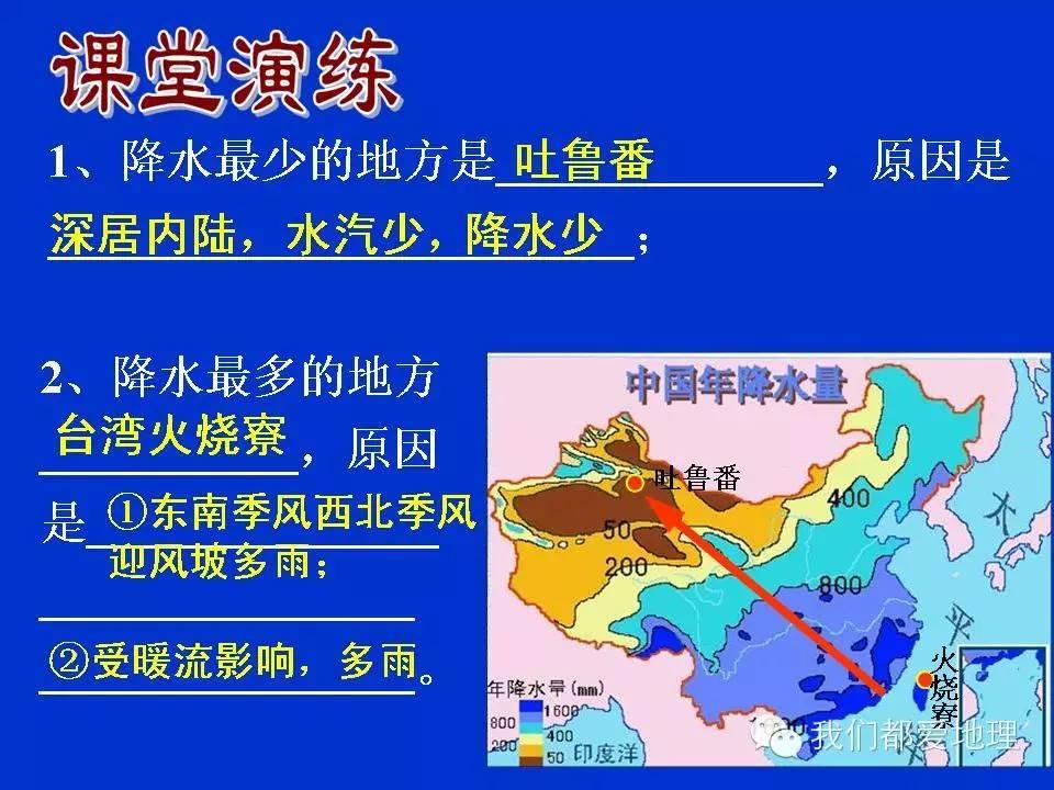 地理学习方法和技巧ppt,地理学常识ppt