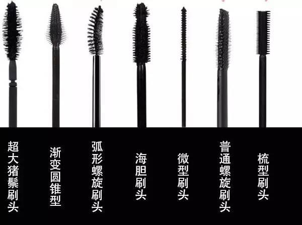 小牌子的睫毛膏哪个好用,同样牌子的睫毛膏价格差那么多
