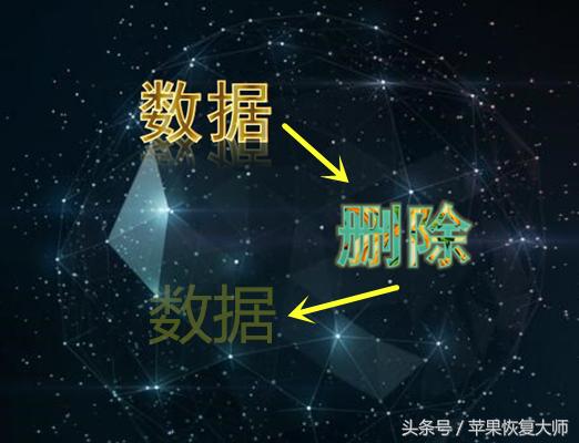 以前的微信聊天记录删了怎么恢复,之前删除的微信聊天记录能恢复吗