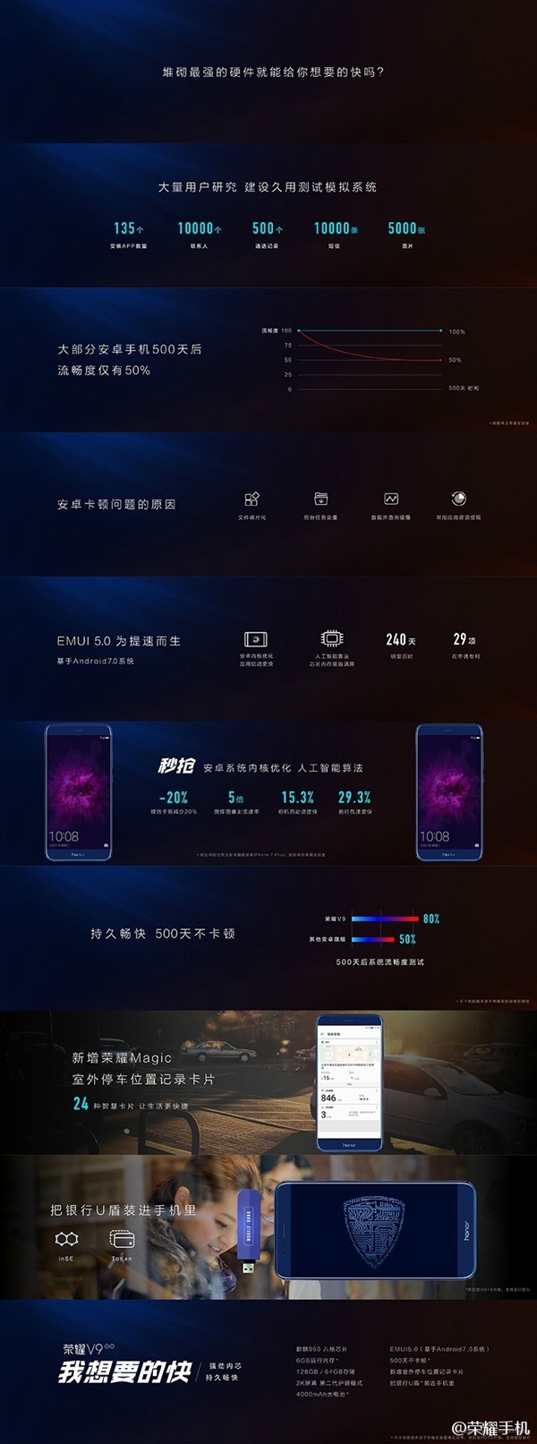 光荣v9参数及图片,光荣v9蓝色参数