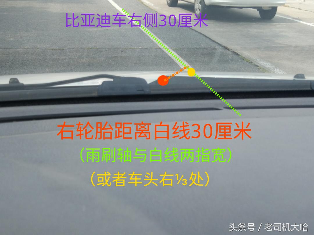 科目三训练和基本要求：考驾照，科目二，科目三