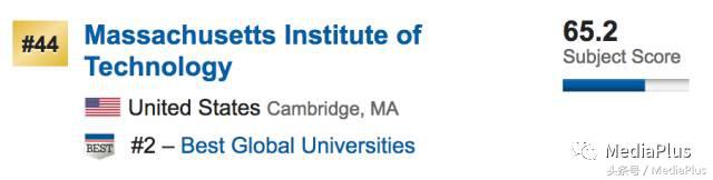 100%实地考察，世界牛校麻省理工学院的传媒课堂大揭秘