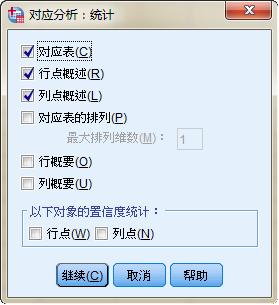 spss软件能统计科学思维吗,spss统计分析报告从哪些方面进行