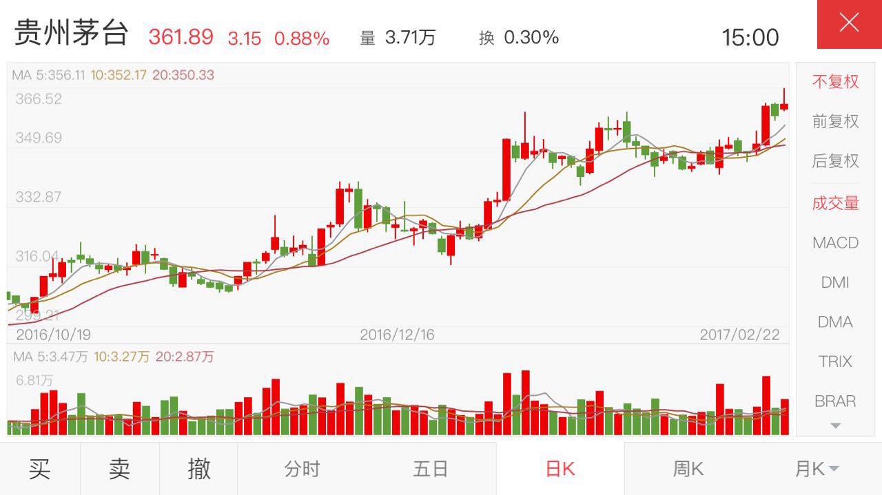 2020年最后一波赚钱机会,未来两年最大赚钱机会