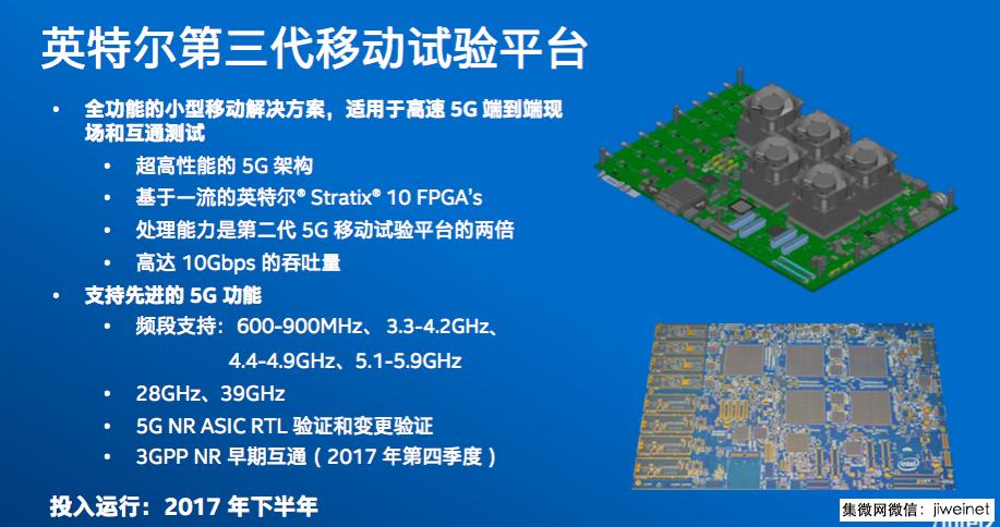 英特尔推出用于5g基站的新芯片,英特尔5g通信模组