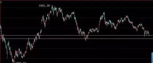 互助盘资金盘最新消息,虚拟币量化骗局有哪些