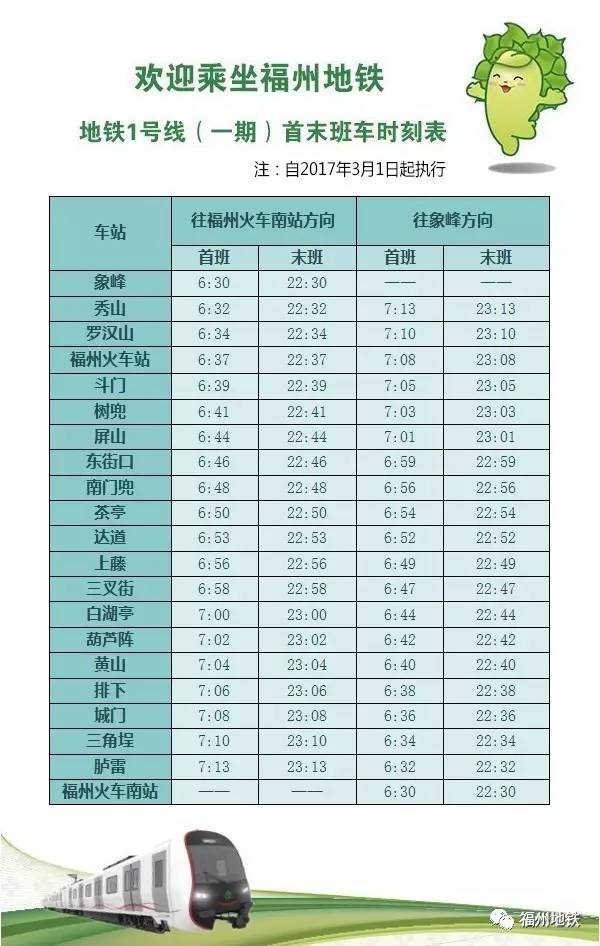 近期福州发生的大事,福州最近的大事是什么