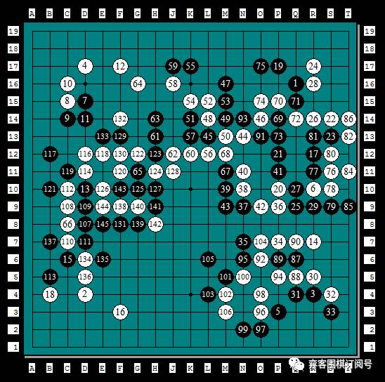 经典回忆｜岁月远走传奇依旧：第二届NEC杯中日围棋擂台赛