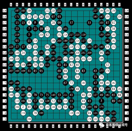 经典回忆｜岁月远走传奇依旧：第二届NEC杯中日围棋擂台赛